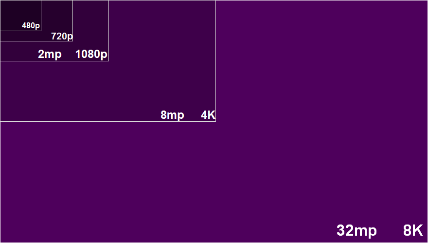 8KPixels 8KPixels